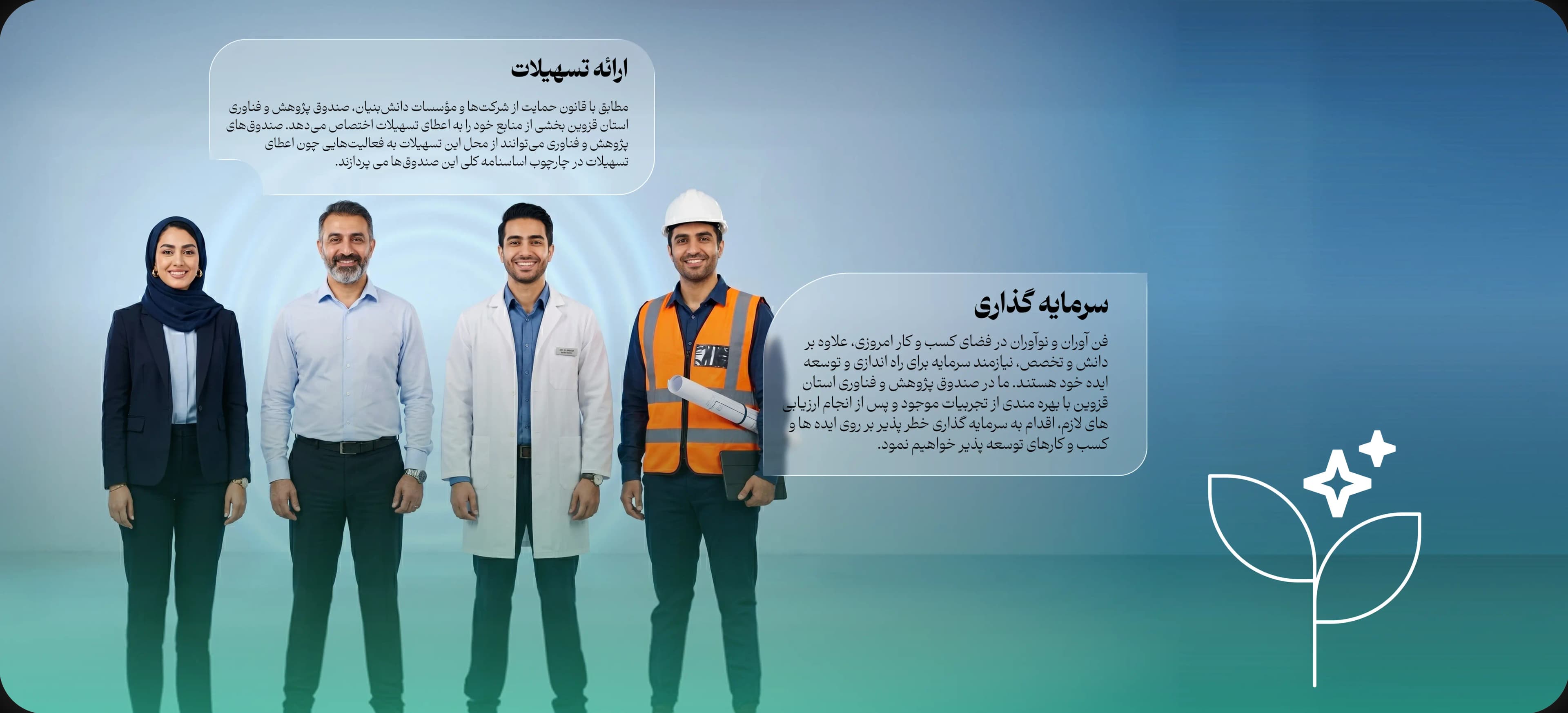 صندوق پژوهش و فناوری استان قزوین، عامل شبکه مالی اکوسیستم ایران در استان قزوین